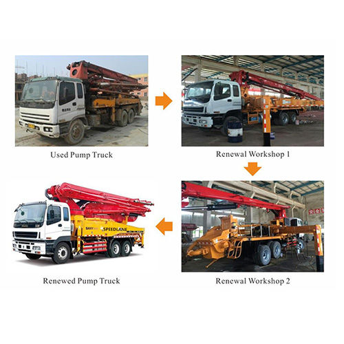 refurbished concrete pump truck.jpg